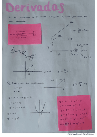 derivadas.pdf