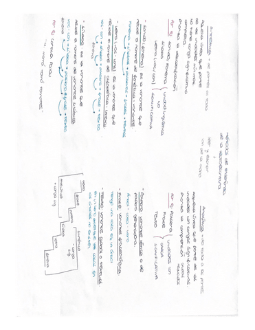 RESUMEN-METODOS-DE-ENSENANZA-DE-LA-LECTOESCRITURA.pdf
