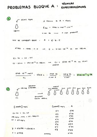 Bloque-A-Problemas-Metodos-opticos.pdf