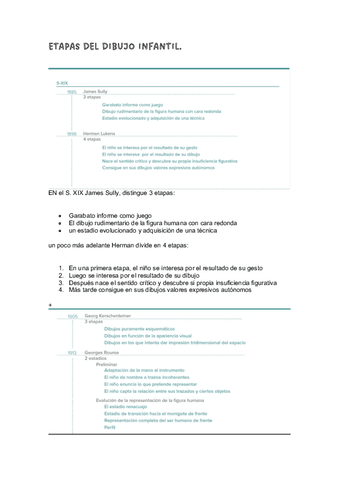 ETAPAS-DEL-DIBUJO-INFANTIL.pdf