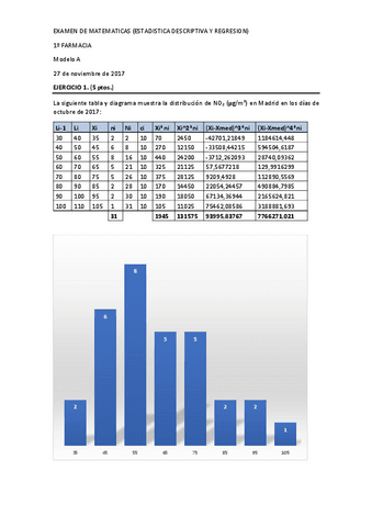 SolExamenModeloA1718.pdf
