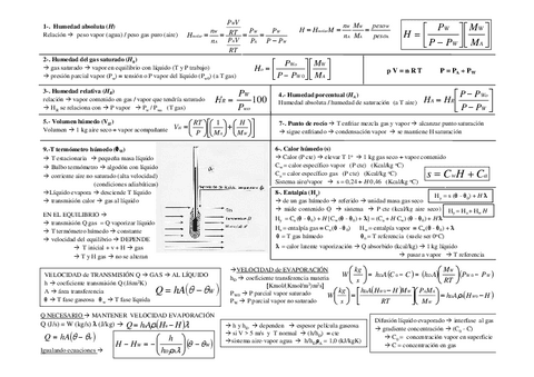 Formulas-problemas.pdf