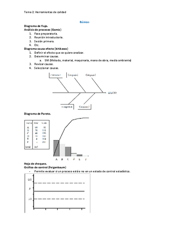 Resumen-T2-Calidad.pdf