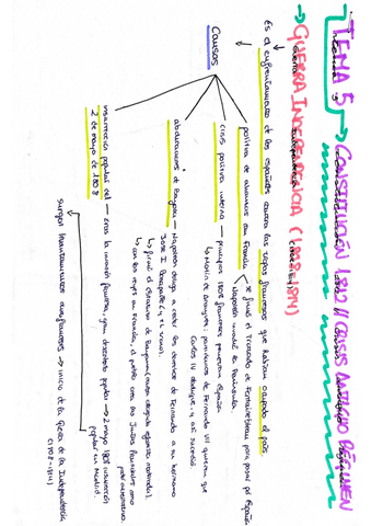 Guerra-Independencia.pdf