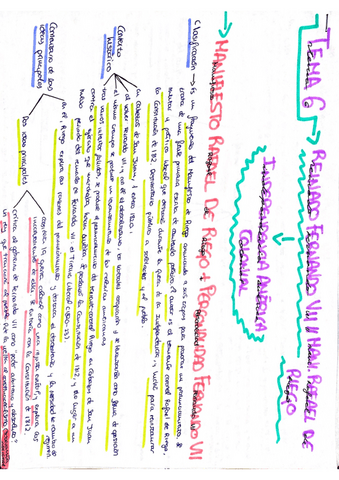 Texto-Manifiesto-y-Fernando-VII.pdf