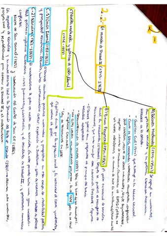 Reinado-Isabel-II.pdf