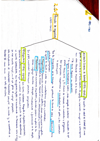 Periodo-de-Regencias.pdf