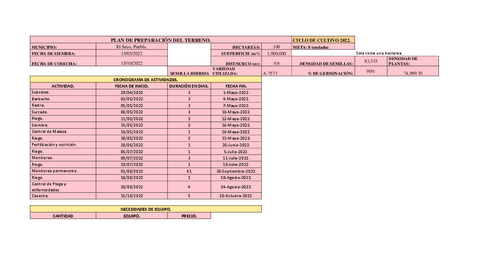 PLAN-DE-PREPARACION-DEL-TERRENO.pdf