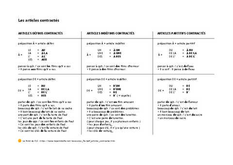 articlescontractes.pdf