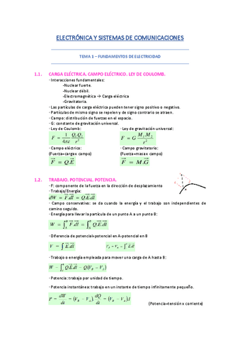 Tema-1-Electronica-Fundamentos-de-electricidad.pdf