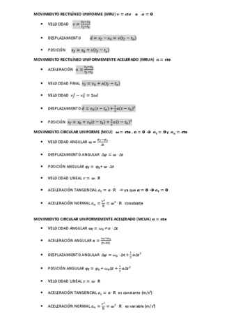 Formulas-Biomecanica.pdf