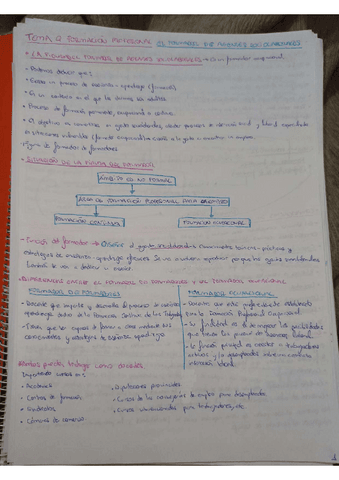 tema-2-Formacion.pdf