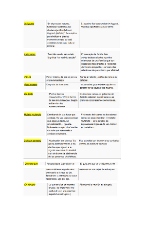 Locuciones-latinas-para-examen.pdf