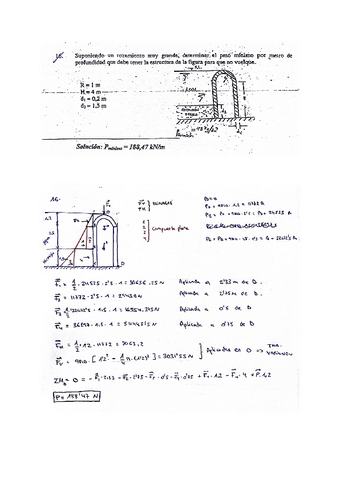 P.-resueltos-estatica-compuertas-NO-planas-inclinadas-triangulares-circulares.pdf
