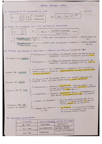 Equilibrio-Quimico-Resumen.pdf