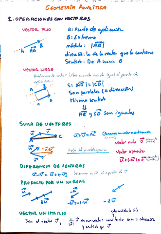 vectores.productos-ecalar...pdf