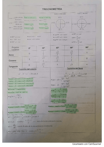 trigonometria-2.pdf