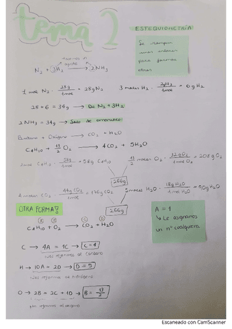 estequiometria.pdf