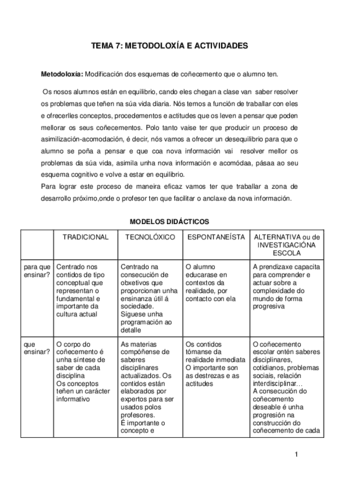 Diseno-Tema-7.pdf