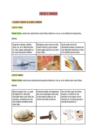KIMIKA LABURPENA ERREAKZIO KIMIKOAK DBH 3.pdf