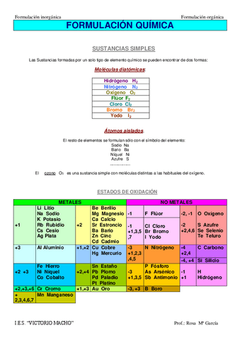 formulacion-inorganica.pdf