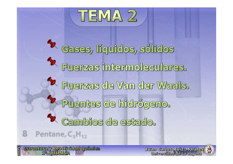 0201Fuerzas-Intermoleculares.pdf