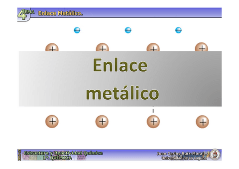 04-01Metales.pdf