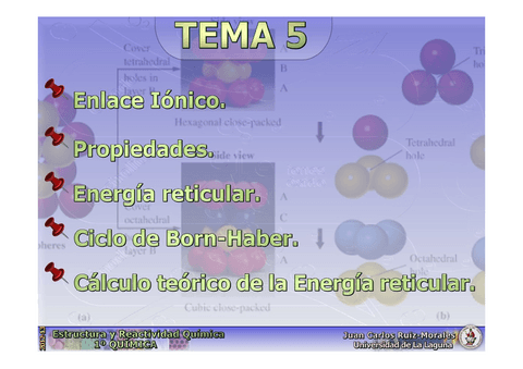 05-01Solidos-ionicos.pdf