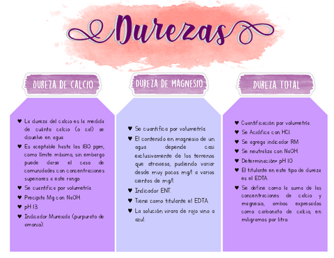 CUADRO-COMPARATIVO-3IM55.pdf