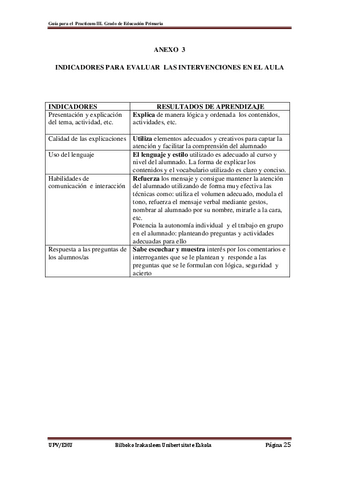 GUIA-PIII-PRIMARIA-DEFINITIVA-zuzenuta-25.pdf