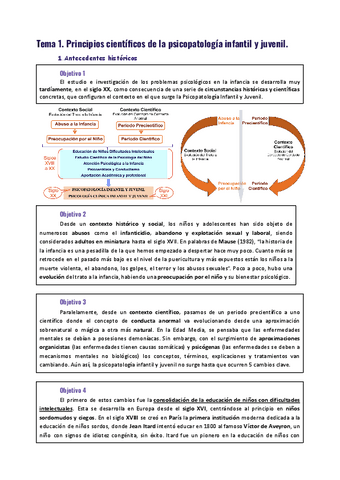 Tema-1-Antonio-Parra.pdf