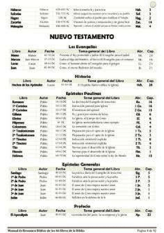 515a71378de7ede874d83c61530c7317.pdf