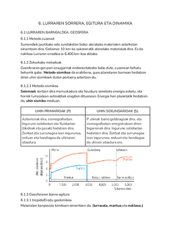 GEOLOGIA-LABURPENA-LURRAREN-SORRERA-EGITURA-ETA-DINAMIKA-DBH-4.pdf