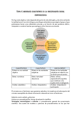 Tema-4-metodologia.pdf