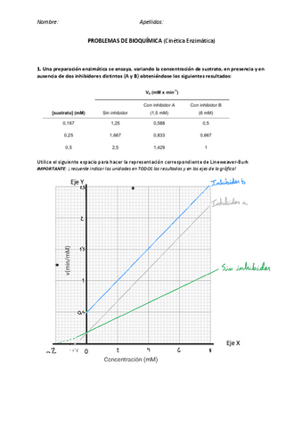 Problemas-de-enzimas2.pdf