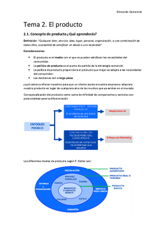 Tema-2-direccion-comercial.pdf