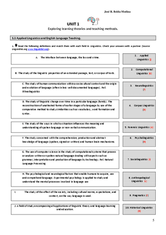 Handbook-AppliedLinguistics-Belda-Unit1-KEY.pdf