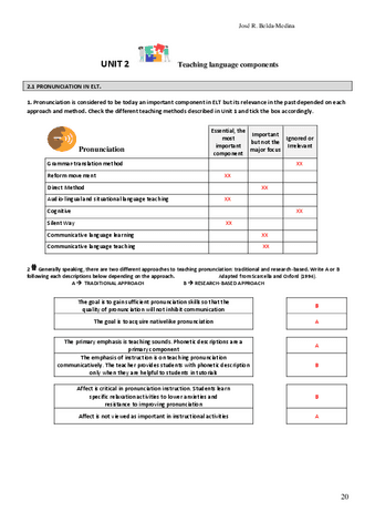 Handbook-AppliedLinguistics-Belda-Unit2-KEY.pdf