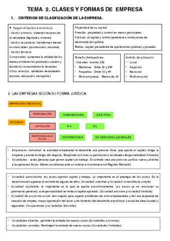 Clases-y-formas-de-la-empresa.pdf
