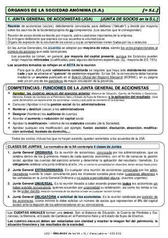 05-organos-SA-y-SL.pdf