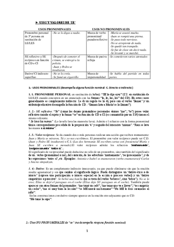 16-valores-del-se-perIfrasis-verbal.pdf