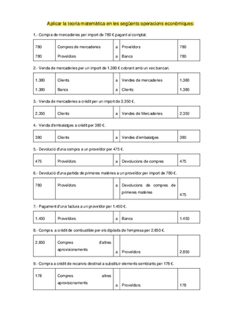 Solucio-Exercicis-aplicacio-Teoria-Matematica-del-carrec-i-abonament.pdf