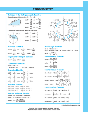 Trigonometria-hack.pdf