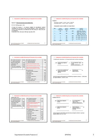 ejemplo-resuelto-diferencias-temporarias-deducibles.pdf