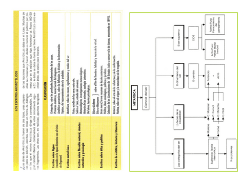esquemas-hfil-17.pdf