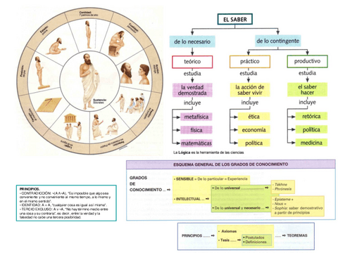 esquemas-hfil-21.pdf