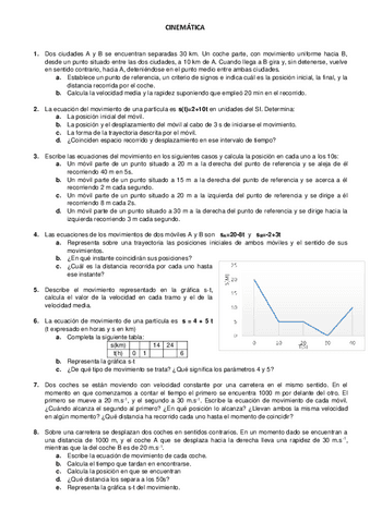 problemas-sobre-mru-mrua-y-mcu.pdf