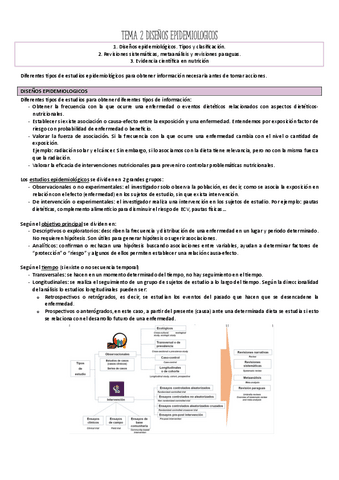 TEMA 2. DISEÑOS EPIDEMIOLOGICOS.pdf