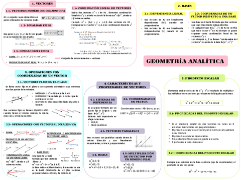ESQUEMA-MATEMATICAS-GEOMETRIA-ANALITICA.pdf