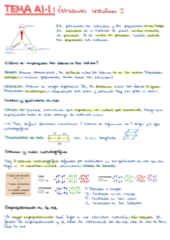 RESUMENES-BLOQUE-A.pdf